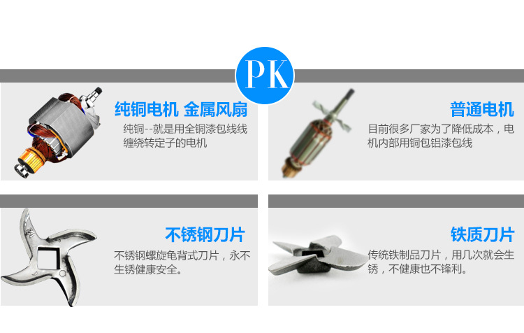 永强绞肉机详情_09
