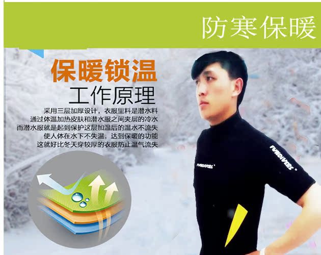 保暖圖