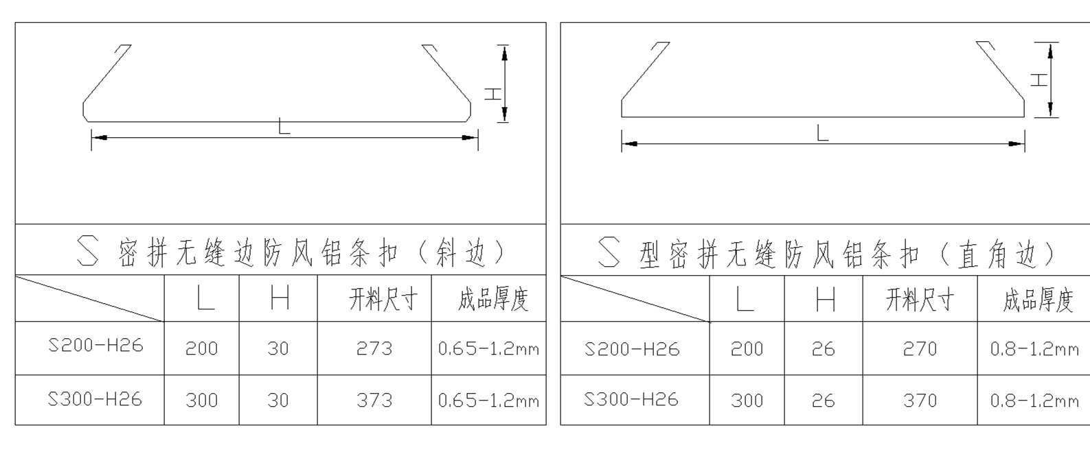 ¨¾·±ø¦©¤Ø¤o¹Ï
