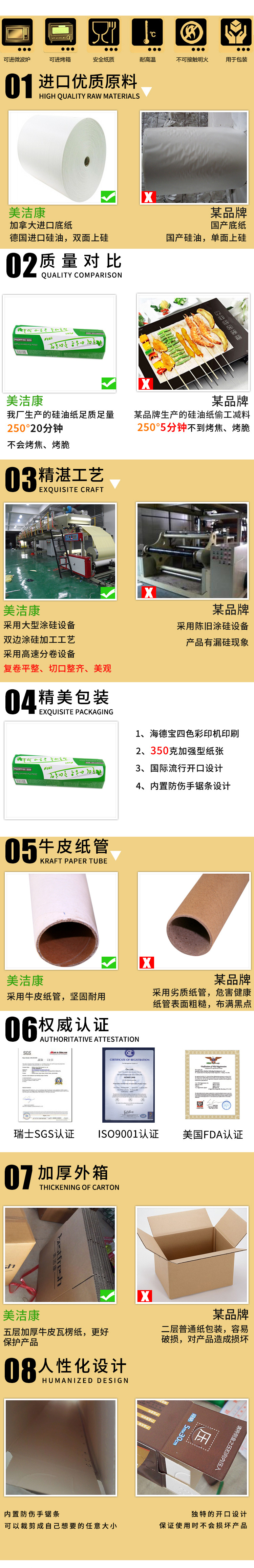 (4)厂家直销-食品级烘烤硅油纸-20米烘焙硅油纸-耐高温隔