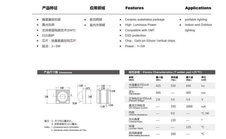 封装大功率灯珠_彩光陶瓷基板垂直芯片led大功