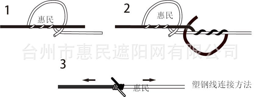 塑鋼線連接法1