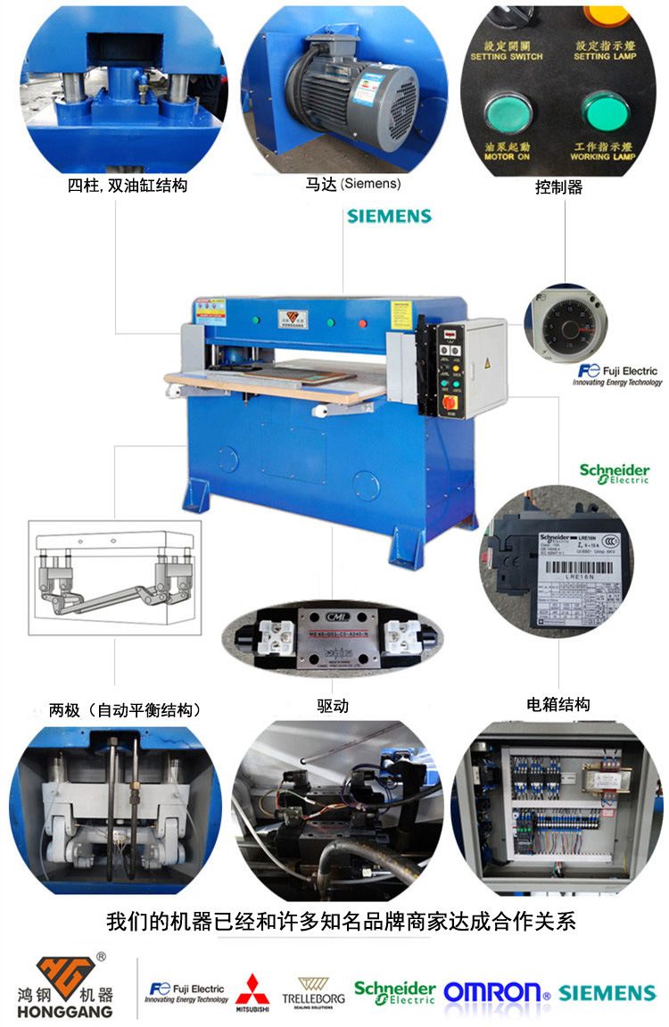 cutting machine