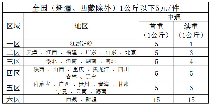 秋冬新款格子护耳帽毛绒雷锋帽户外秋冬针织毛线帽W232详情9