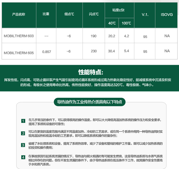 导热油改_02