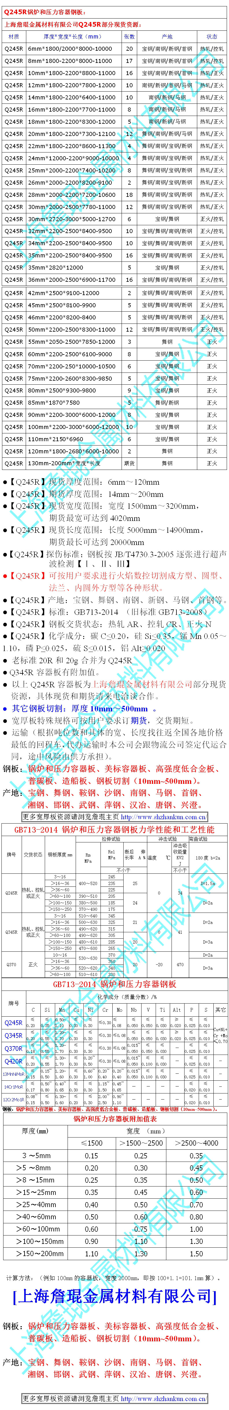 Q245R锅炉和压力容器钢