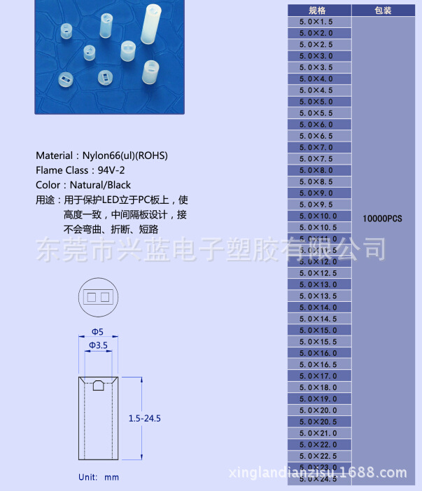 QQ截圖20150325161556