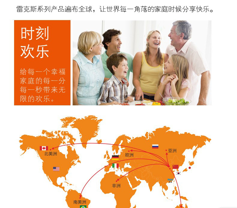 18.雷克斯遍布全球