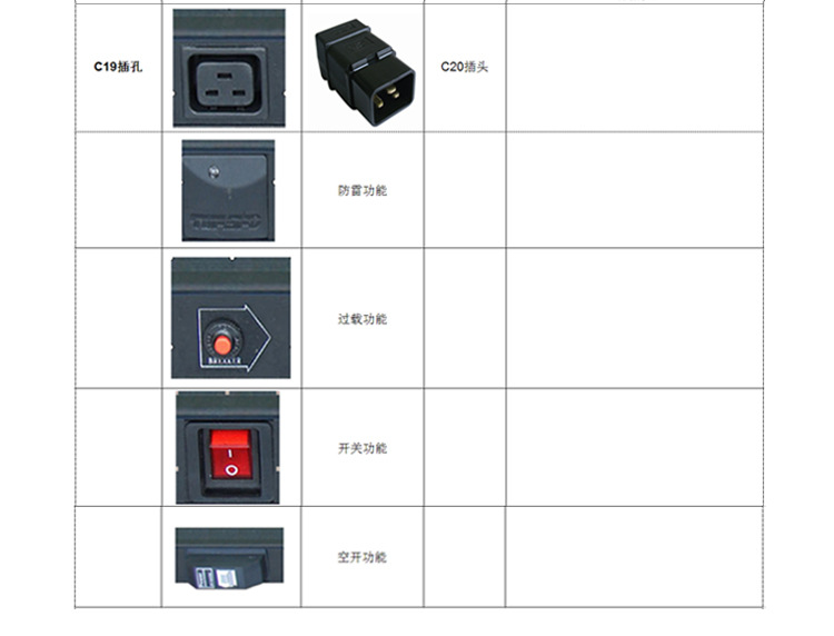 8位10A万用孔PDU_04