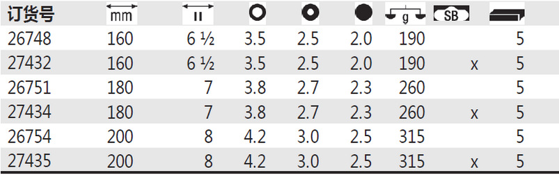 62023бǯ26751/26754