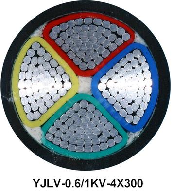 VLV YJLV4X300 铝芯电缆 铝芯电力电缆 电缆 电缆线 铝合金电缆|ru
