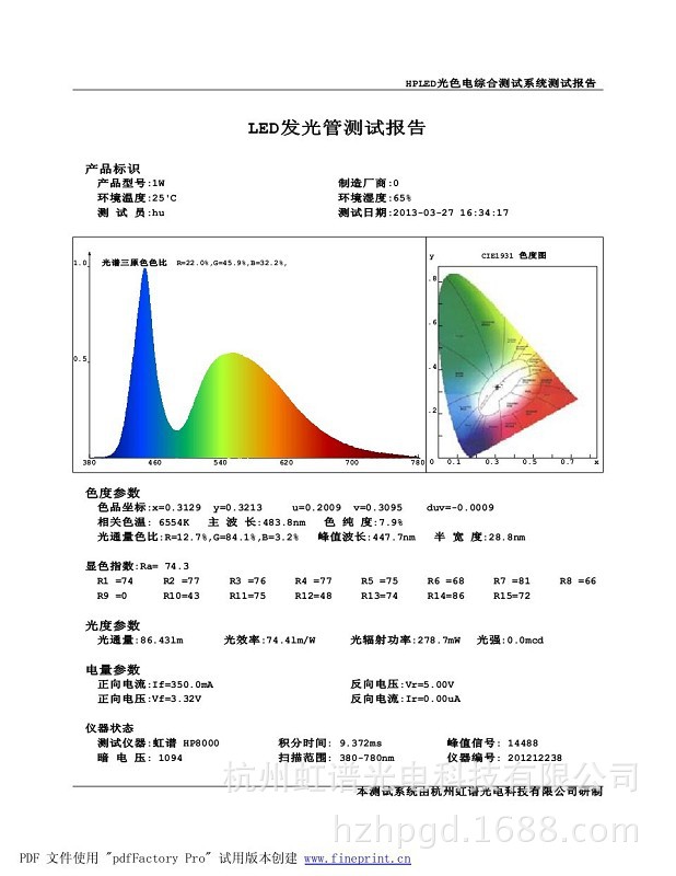 积分球光色电综合测试系统LED测试仪色温显指波长光通量全光谱-阿里巴巴