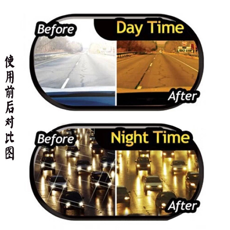 HD vision Visor车载高清防眩拦截遮阳板汽车遮阳防眩镜日夜两用详情2