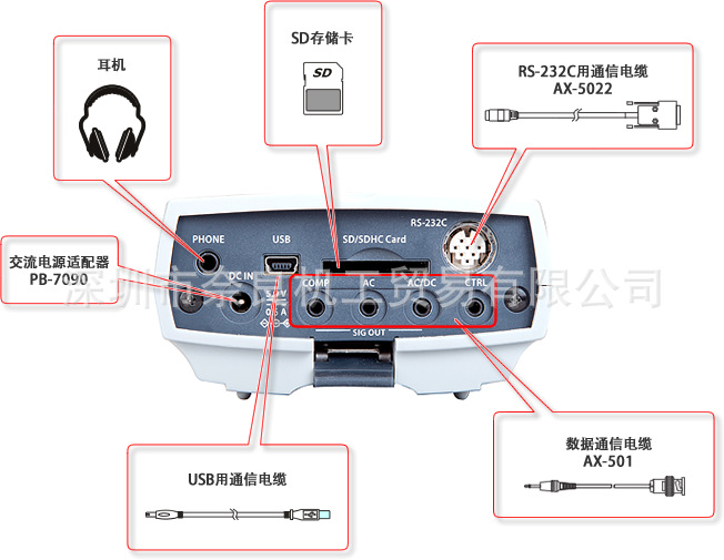 �ձ�ONOSOKKIСҰLA-3000��������������