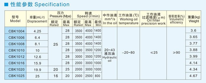 b3080906-07ac-47bf-829e-c97310