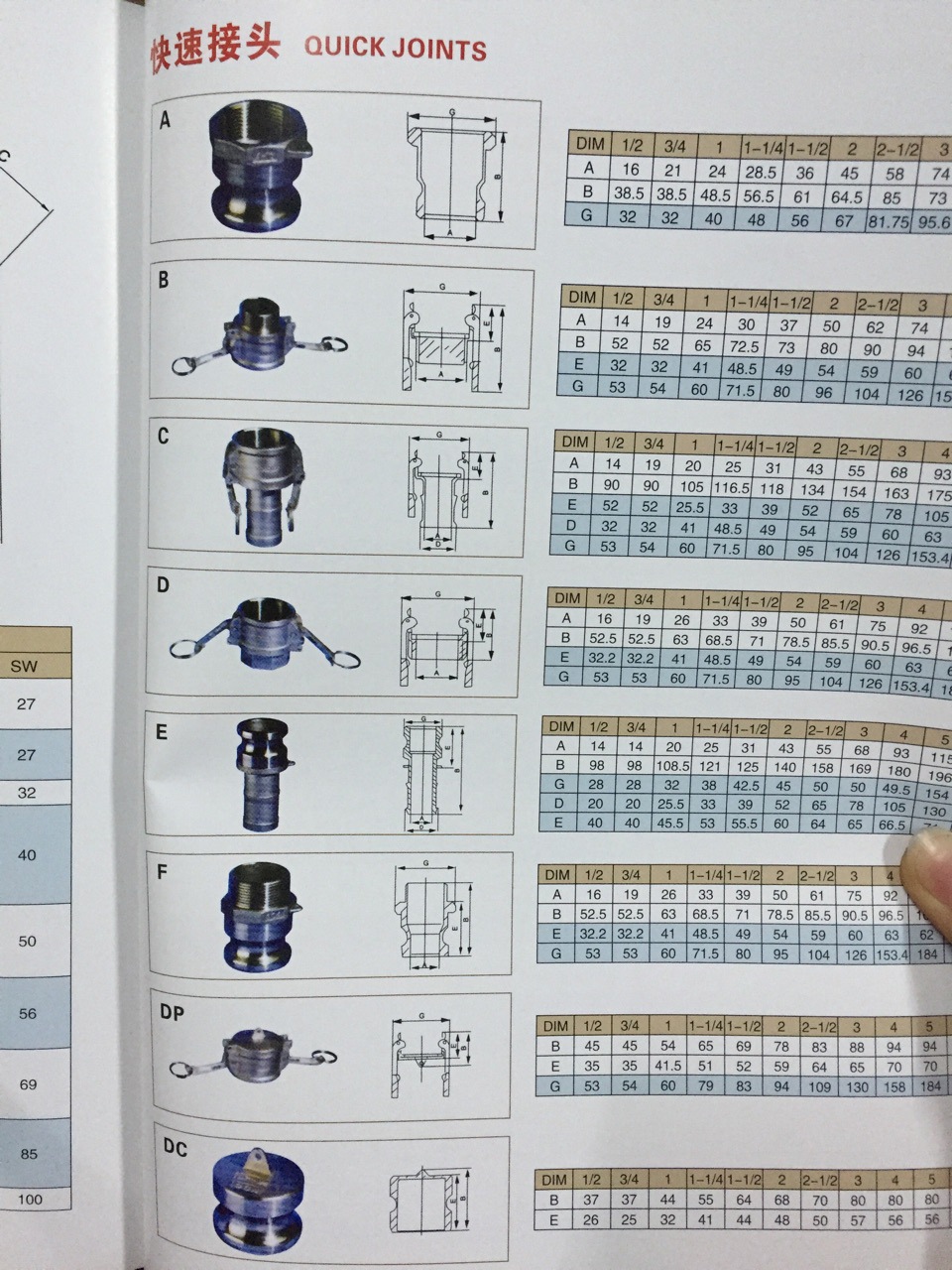 供应各规格不锈钢快接、快速接头、速接厂家直销价格优惠规格齐全