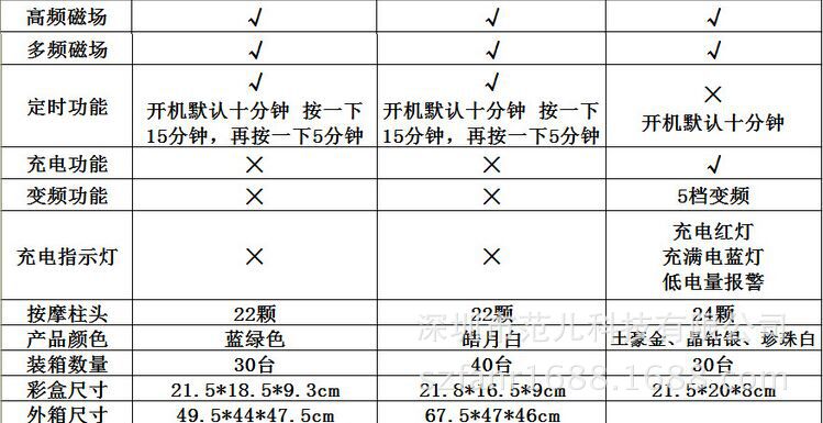 QQ图片20150917142242