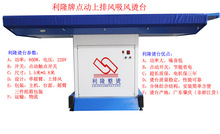 1.5�������L�C̨���Įʽ��C��̨��ϴ����b�S�����٠C�OE18