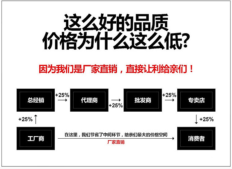 Sac pour homme - Ref 54415 Image 6