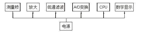 圖片-1