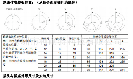 ***图片20151014165909