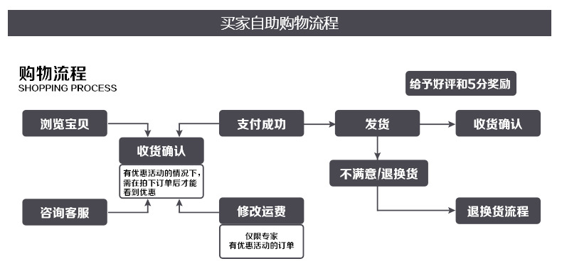 銳品-詳情頁軍訓器材_18