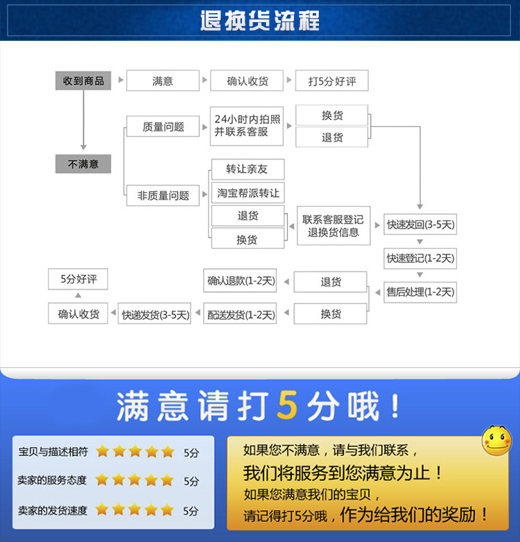 2028773174_1409250411