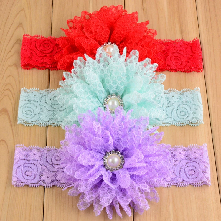 Children's hair accessory from pearl, shiffon headband, European style