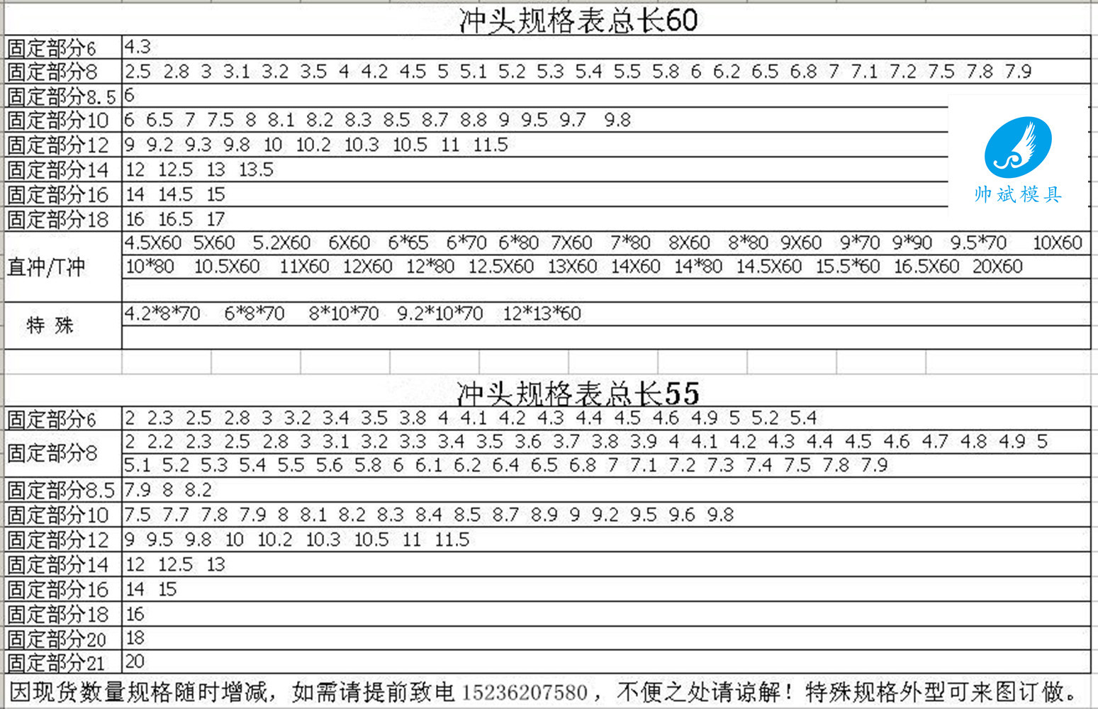 模具配件表_大图