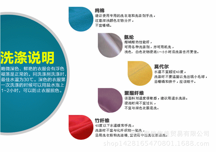 洗滌建議