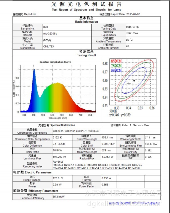 LED灯具光色电综合系统LED光谱分析仪LED积分球测试仪-阿里巴巴