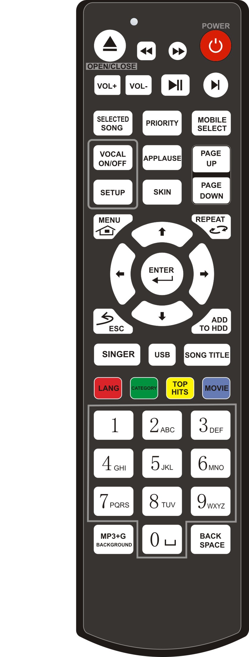 KTV7000HD 画中画英文遥控器 V9
