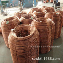 ����T2���~�⾀ �t�~�⾀���� �Ʒ��H65�S�~����1.5*1.5 2*2 3*3