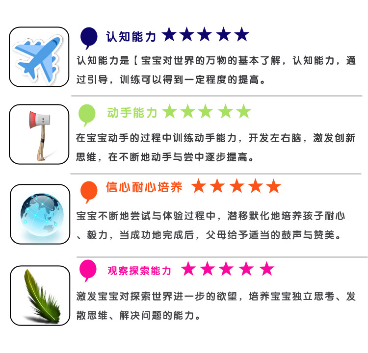 产品描述模板_07