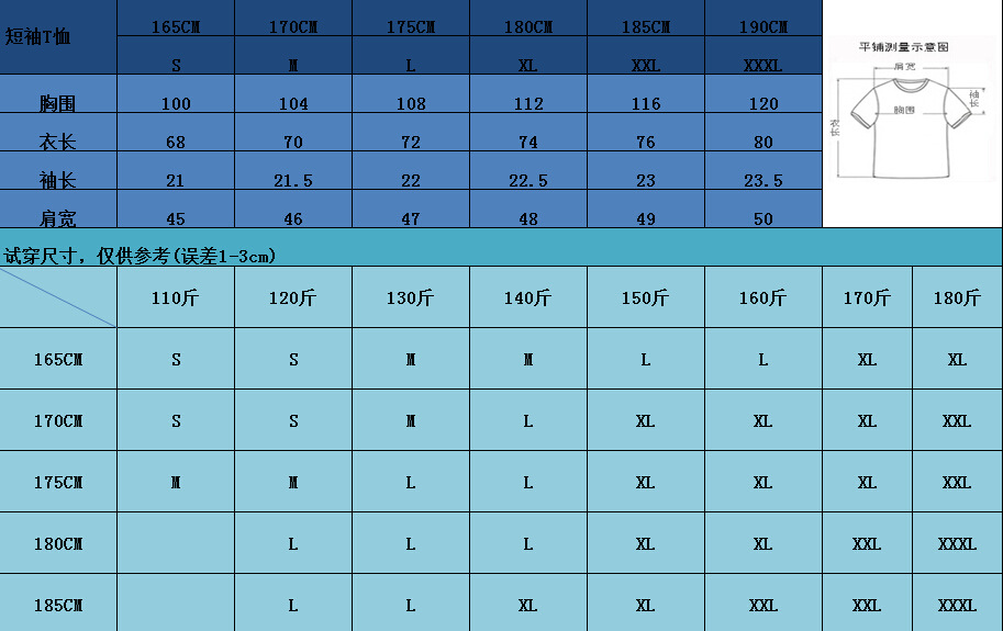 QQ截圖20150805092611