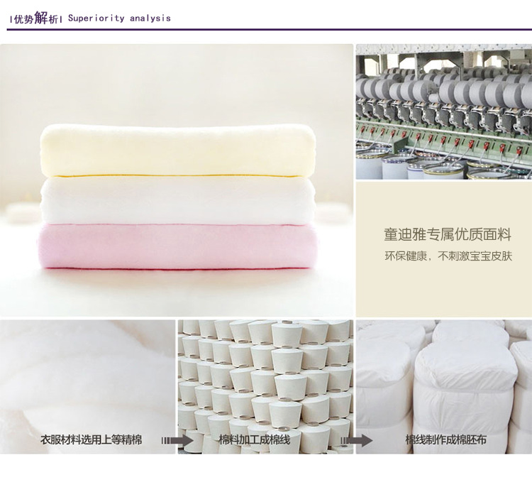 Coffret cadeau pour nouveau-né - Ref 1962657 Image 17