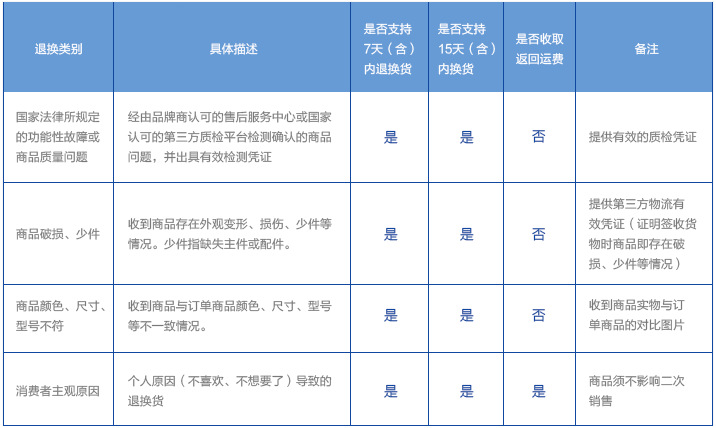chargeur - Ref 1293137 Image 9