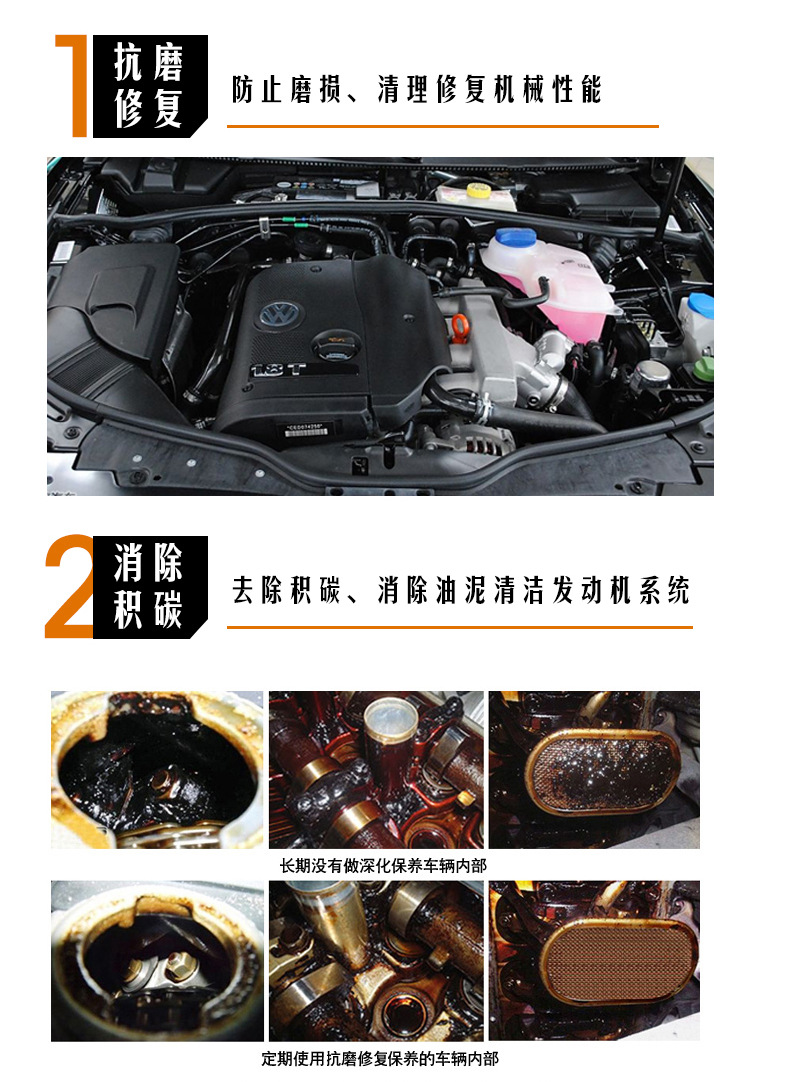 Wear-Resistant Engine Oil Additive WATTS