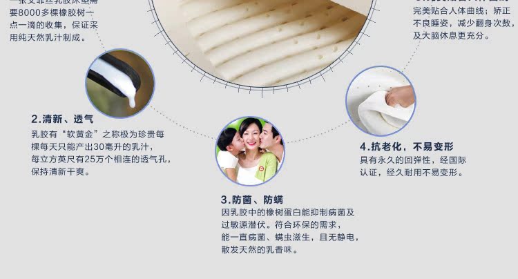 佛山厂家批发乳胶床垫 席梦思天然乳胶床垫 双人席梦思特价床垫