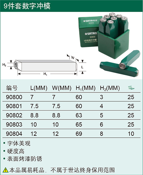 90800規格