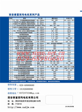 �F؛����YE2-355M2-10 132KW���ஐ���