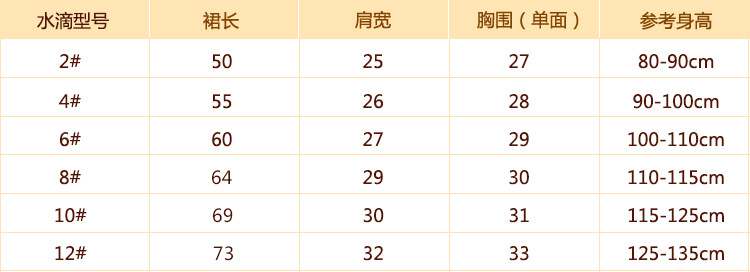 水滴-1尺碼表750