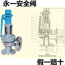 球阀;安全阀;闸阀