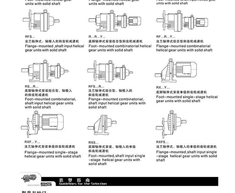 減速機、變速機