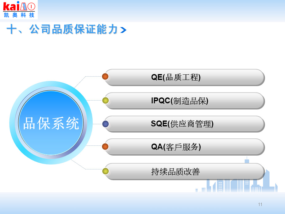 硅胶手机套 性感梦露唇手机软壳 硅胶大嘴唇保护壳