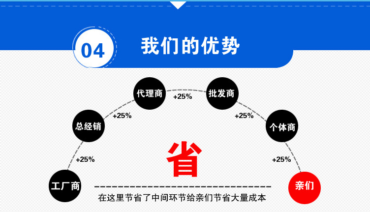 高压锅炉管副本_06