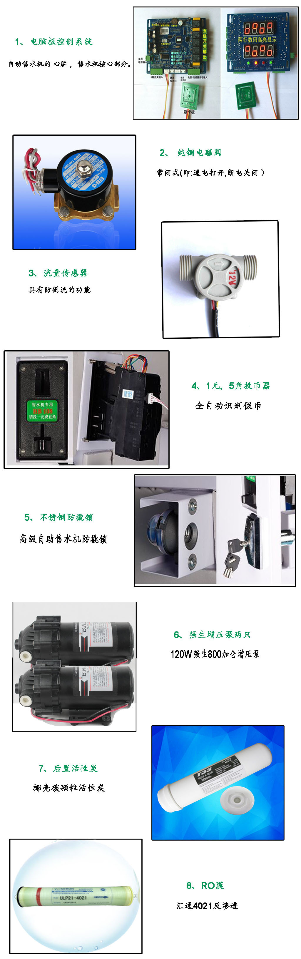 详细介绍1