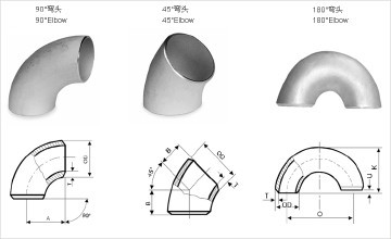 u=3432277440,1196308586&fm=21&