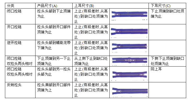 QQ图片20150825151522