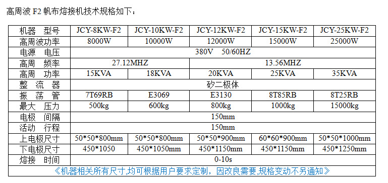 帆布熔接機(jī) F2